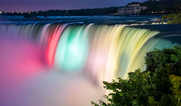 A Guide to the Most Beautiful Waterfalls in the World